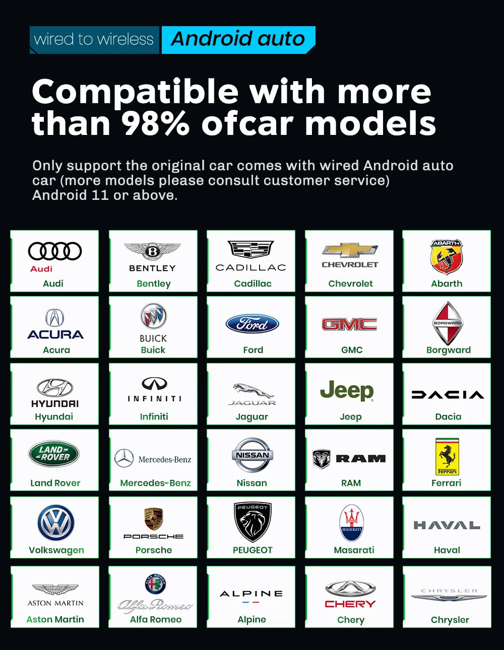 Adattatore intelligente MMB Mini Android Auto 2024 cablato per WiFi wireless Bluetooth 5.2 Fast Connect Plug and Play Accessori per VW Audi